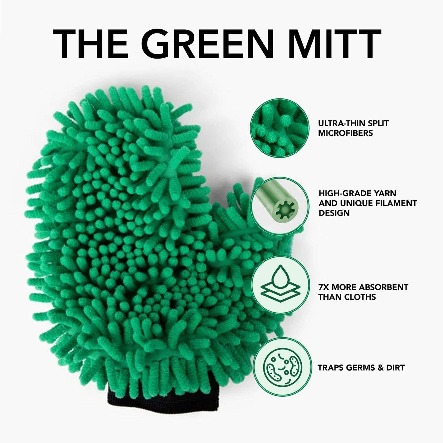 Green Mitt Starter Kit